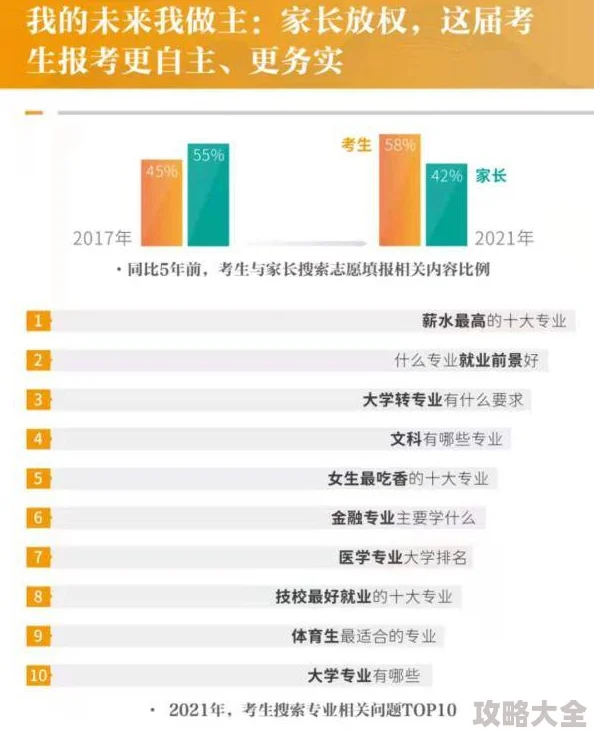 高中学生真实初次破初视频近日网络热传引发广泛关注讨论