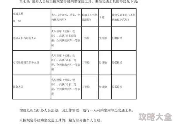 与部长外出住酒店公务活动中，部长和随行人员的住宿安排及相关事宜